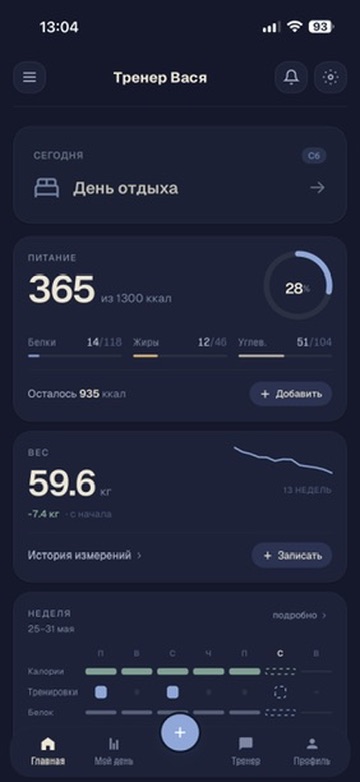 Тёмная индиго