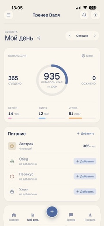 Экран «Мой день» — баланс калорий и БЖУ